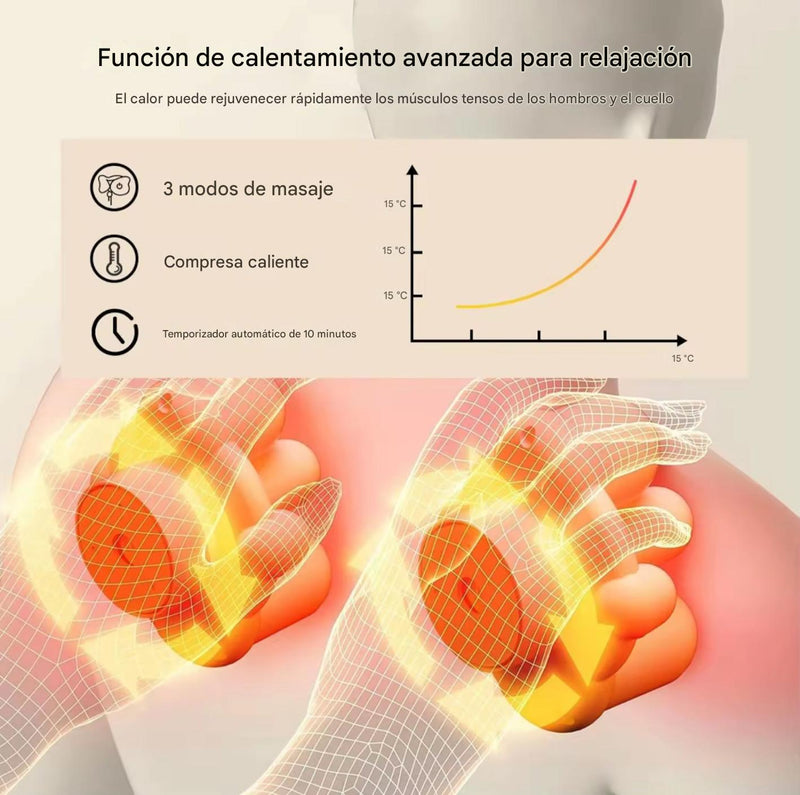 Masajeador de cuello y hombros con calor infrarrojo